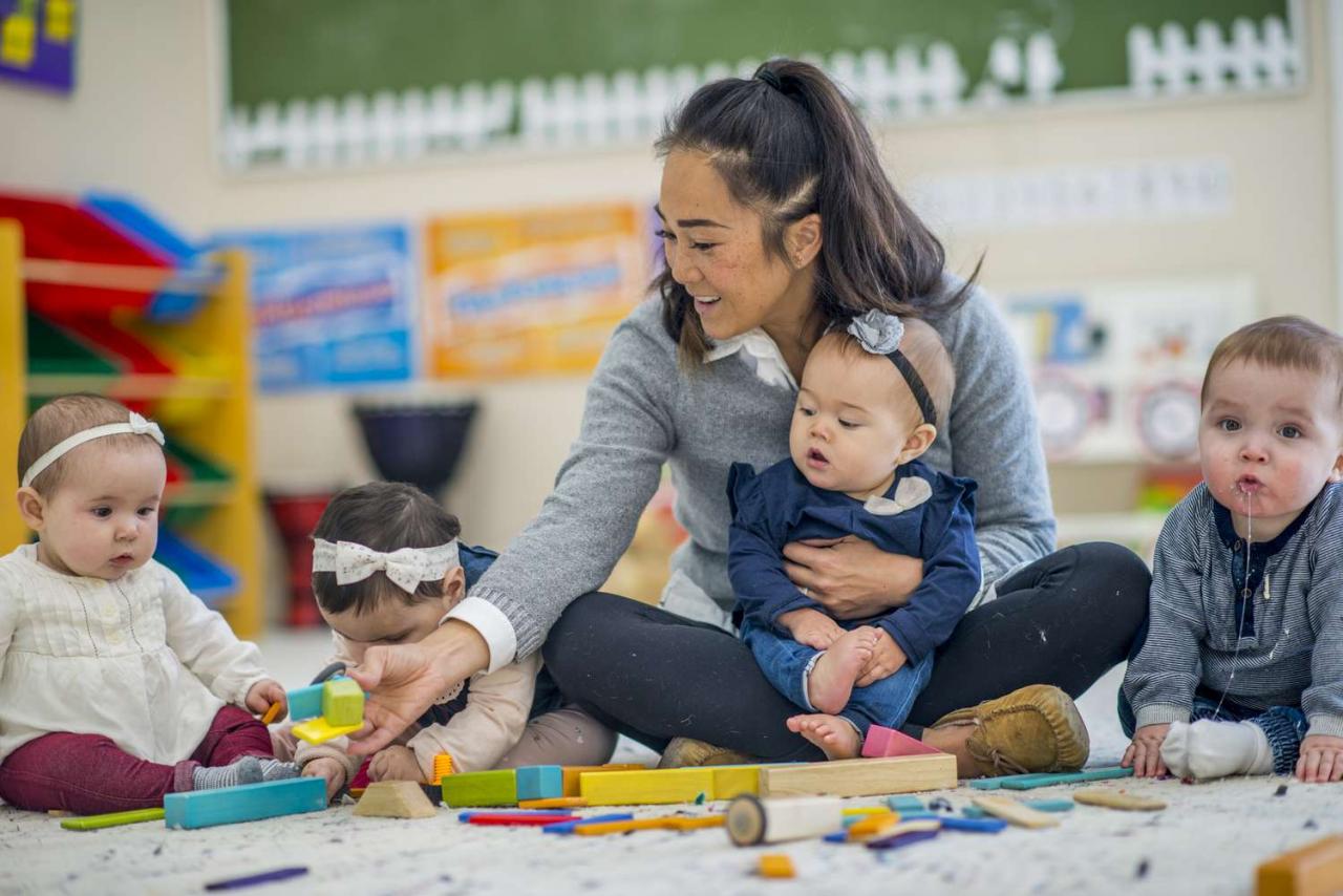 Finding the Right Daycare for Your Family